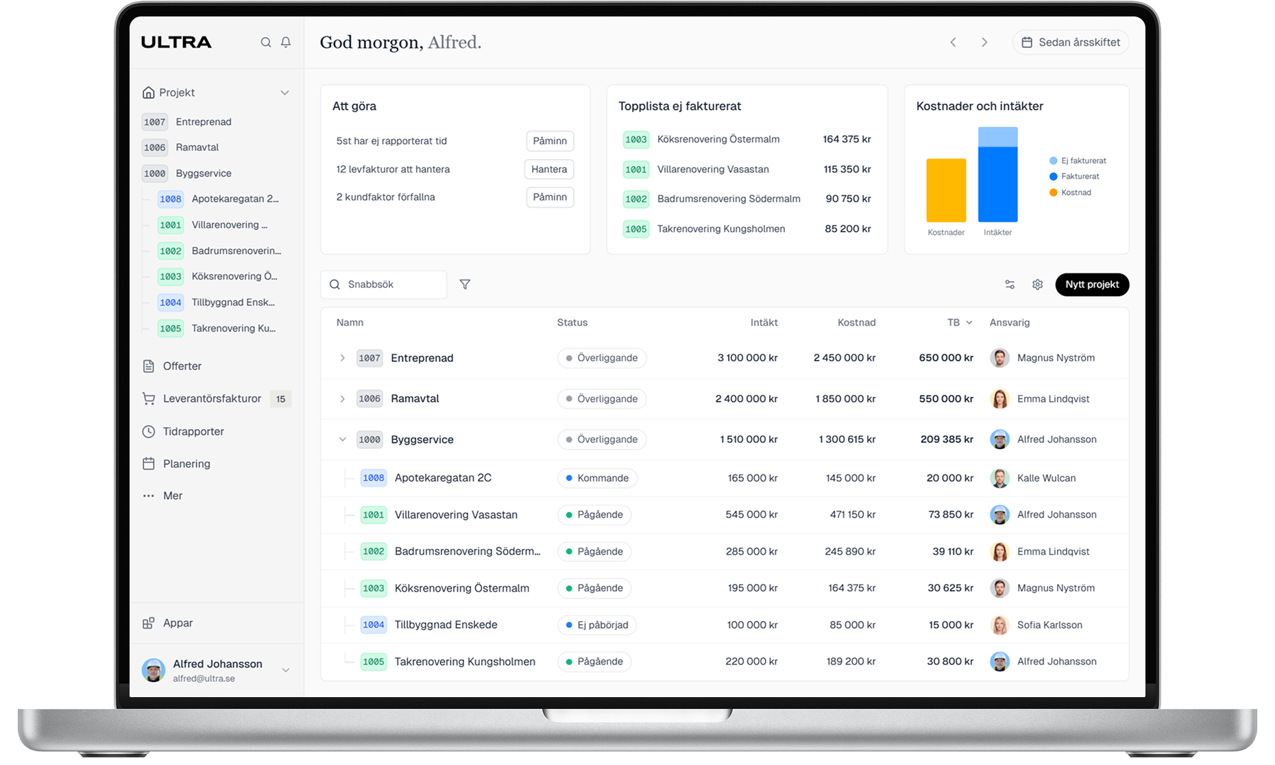 Ultra projektsystem – dashboard